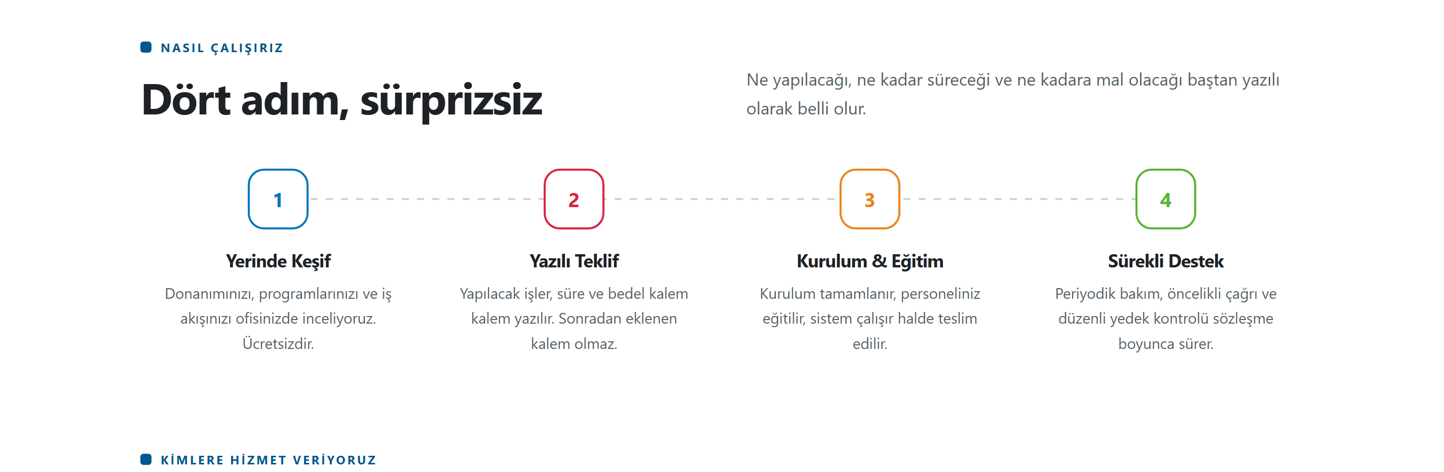 bilgiyazilim.ist Web Tasarımı ekran görüntüsü